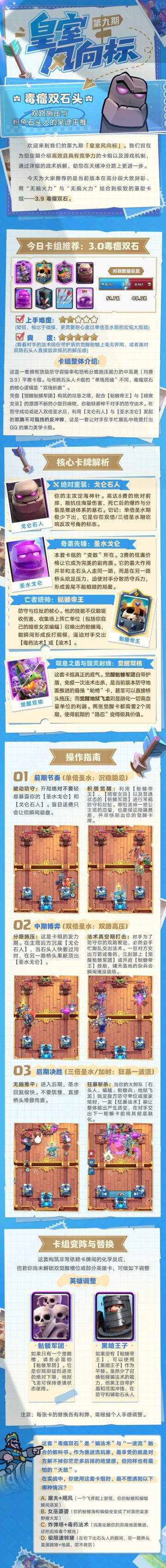 皇室风向标第九期：‘吴迪吴迪高操作卡组’