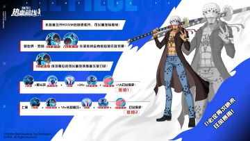 ROOM空间下的瞬移斩击！新世界·罗连招速成班