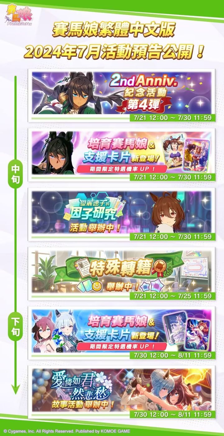 7月因子研究要来啦!截图