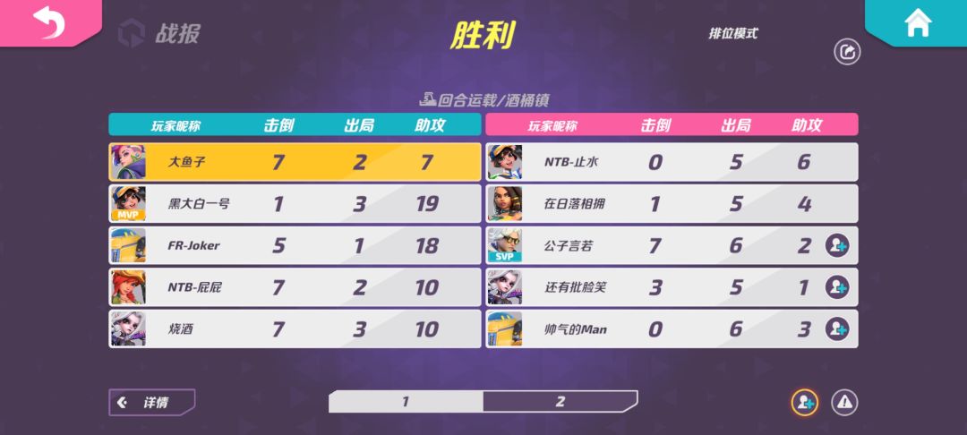 哈哈哈，连遇三把的车队 2