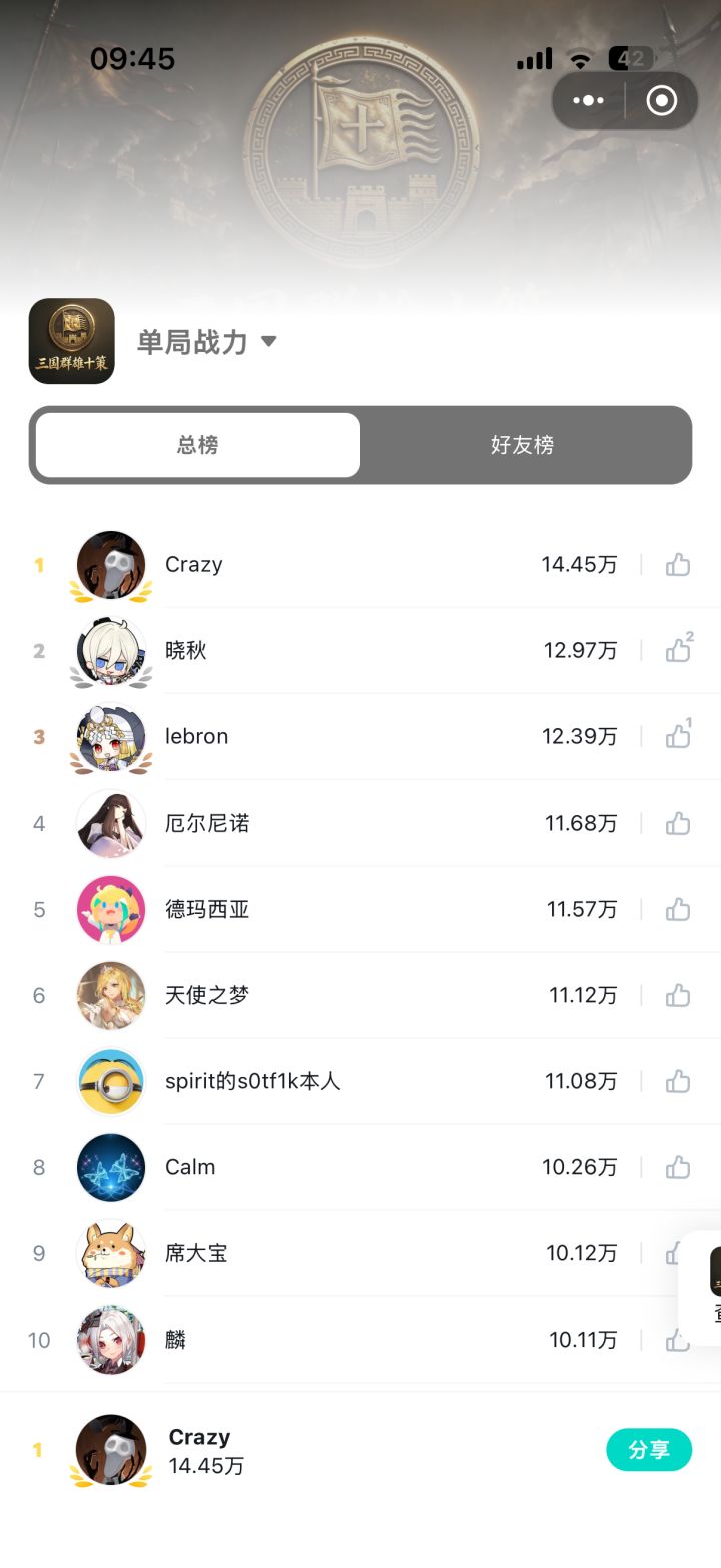 侥幸第一☝️截图