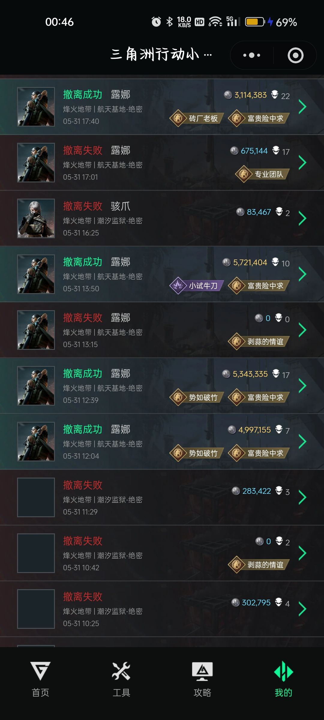资产达到一个亿 2