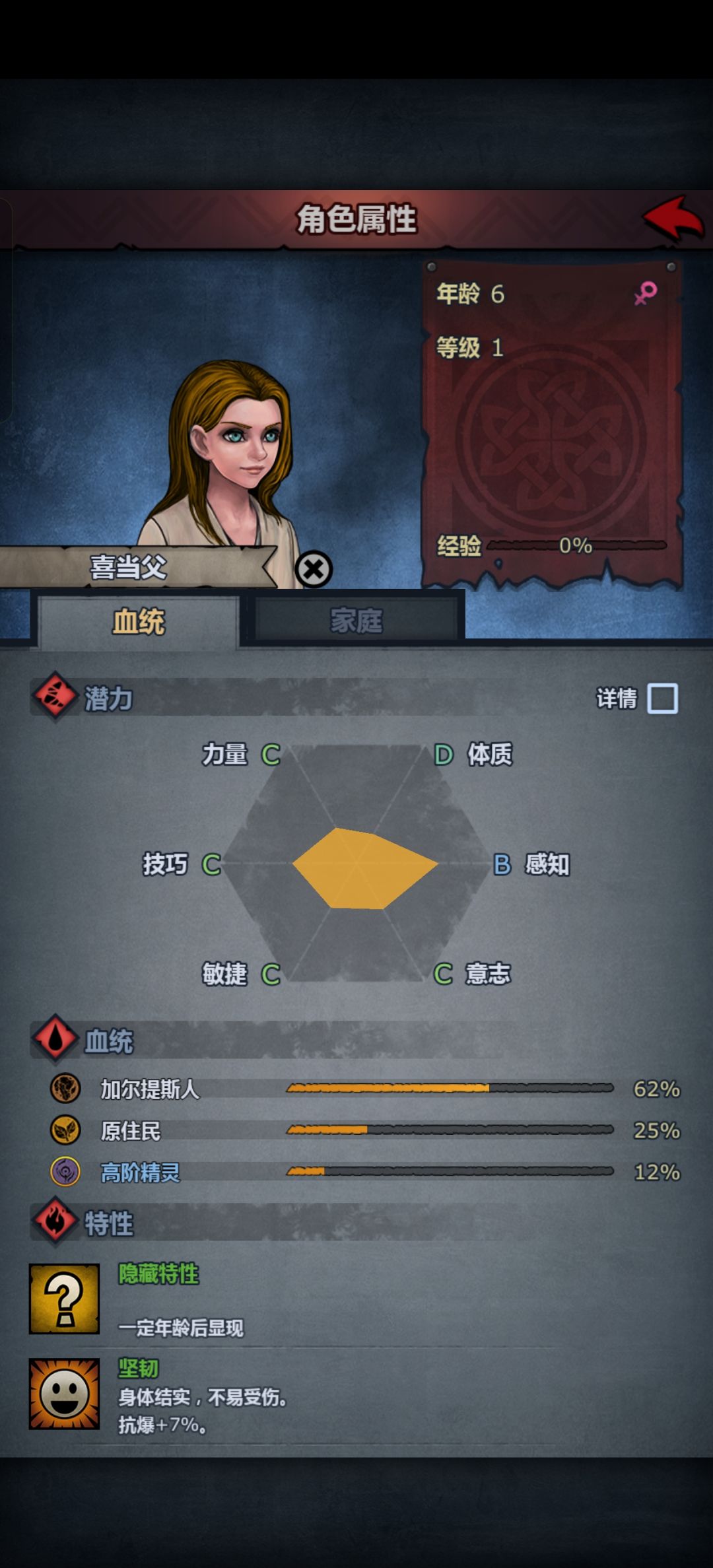 看不到一点未来 6