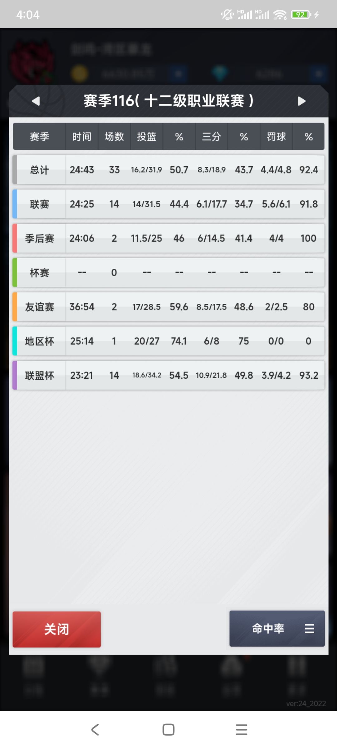 成功保级,出队内大哥 2