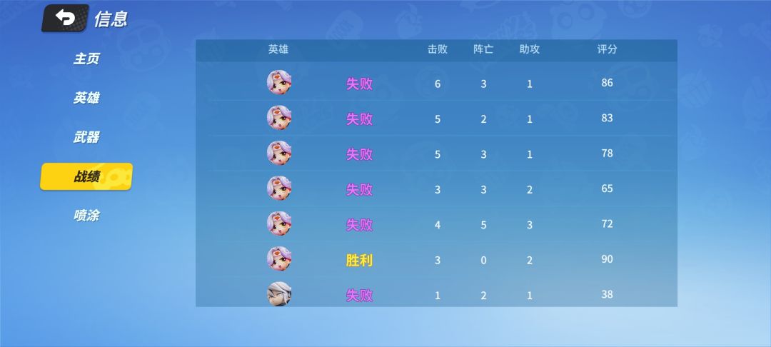 疲惫了 1