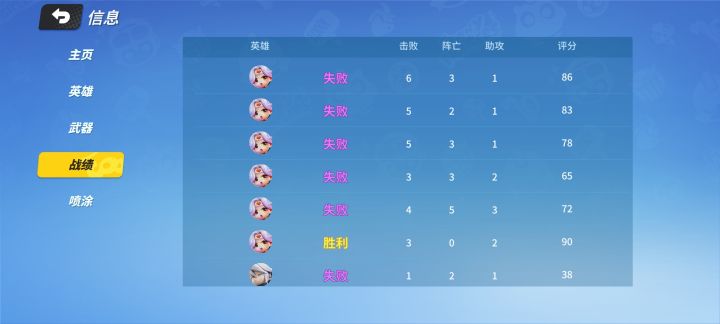 疲惫了截图