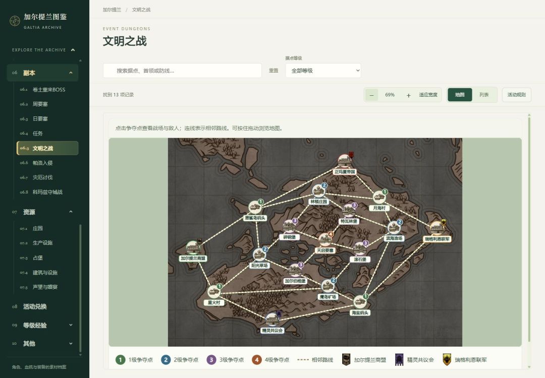 加尔提兰图鉴 3