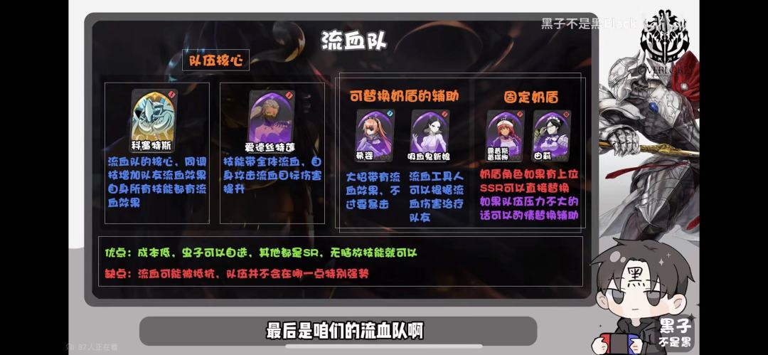 追击队，流血队，反击队，灼烧队配队，邀请码 2