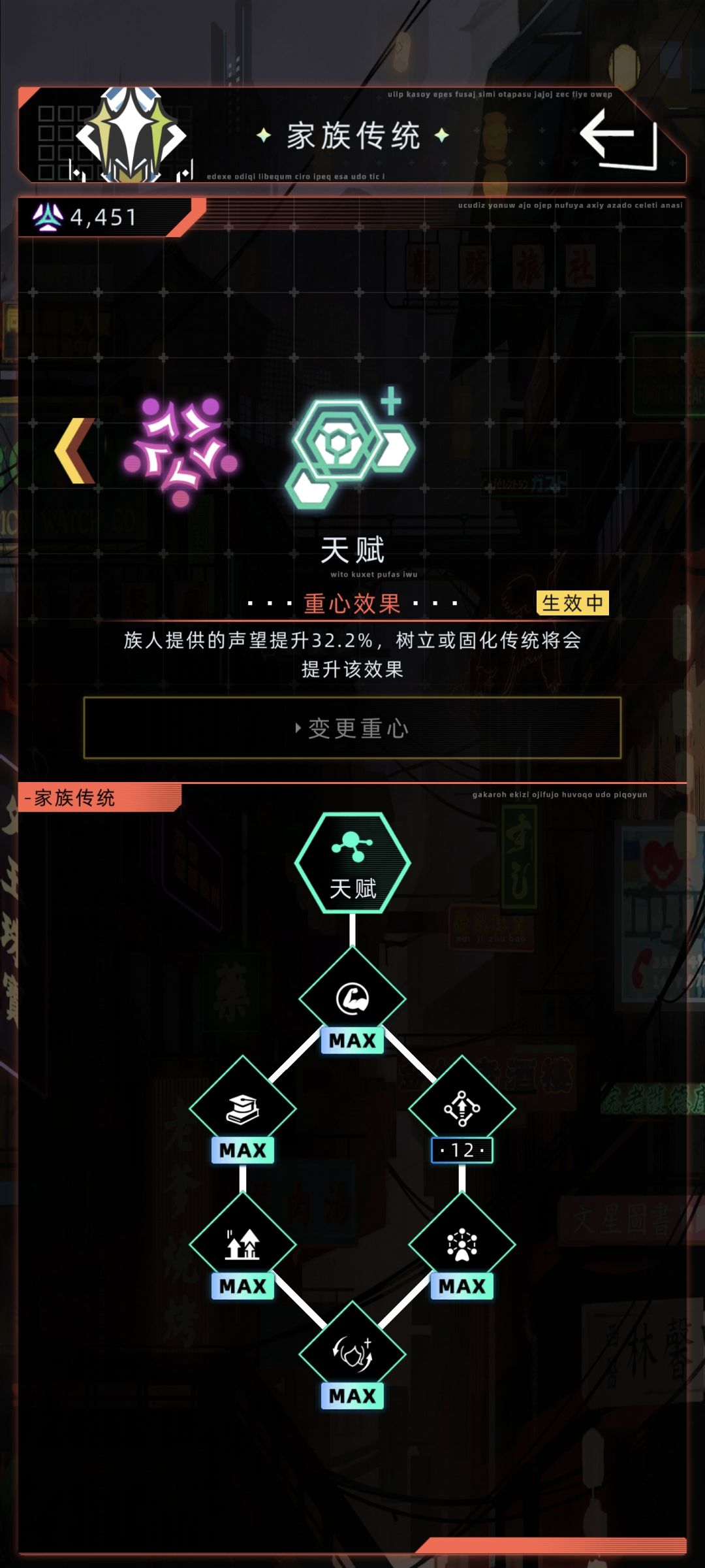 家族传统总加成 3