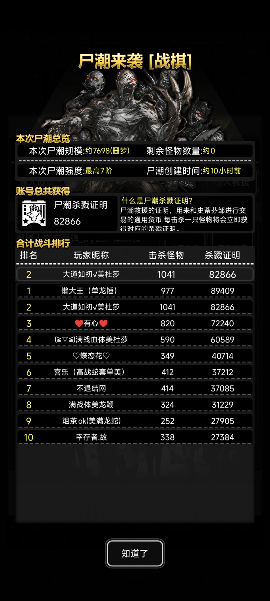 噩梦尸潮果然没人打,🥲爆率有点低 2
