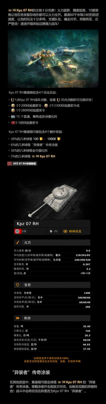 D系科技，值得信赖！Kpz 07 RH来了！