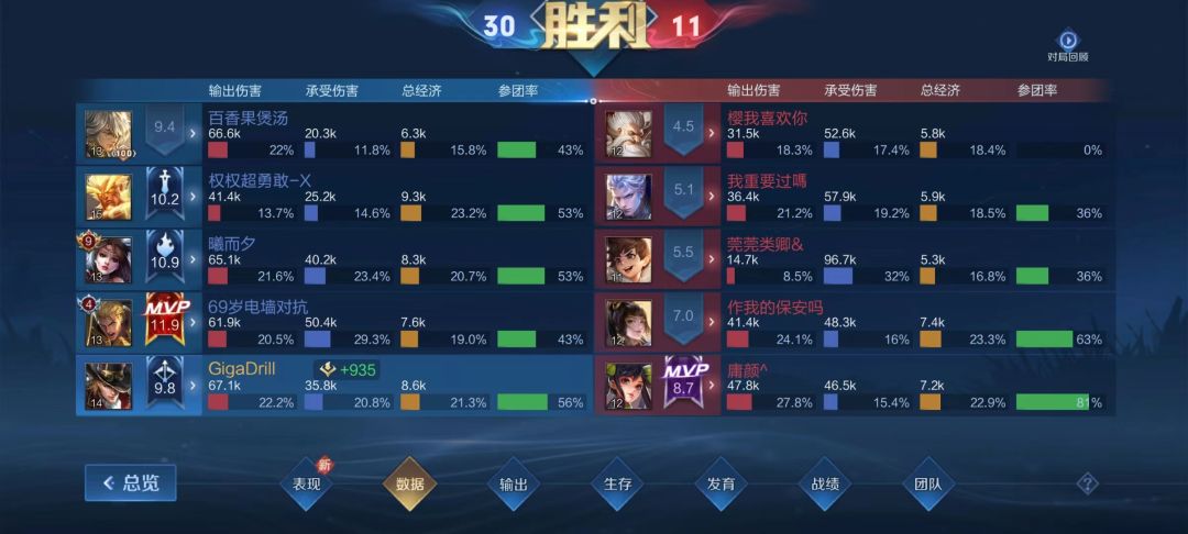 这老夫子 1