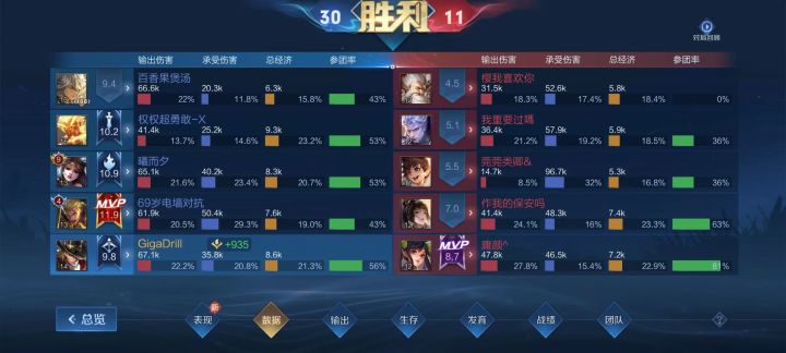 这老夫子截图