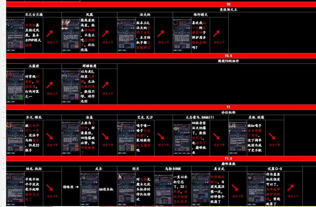 安卓雪糕系收各路大佬,萌新,有缘人 2