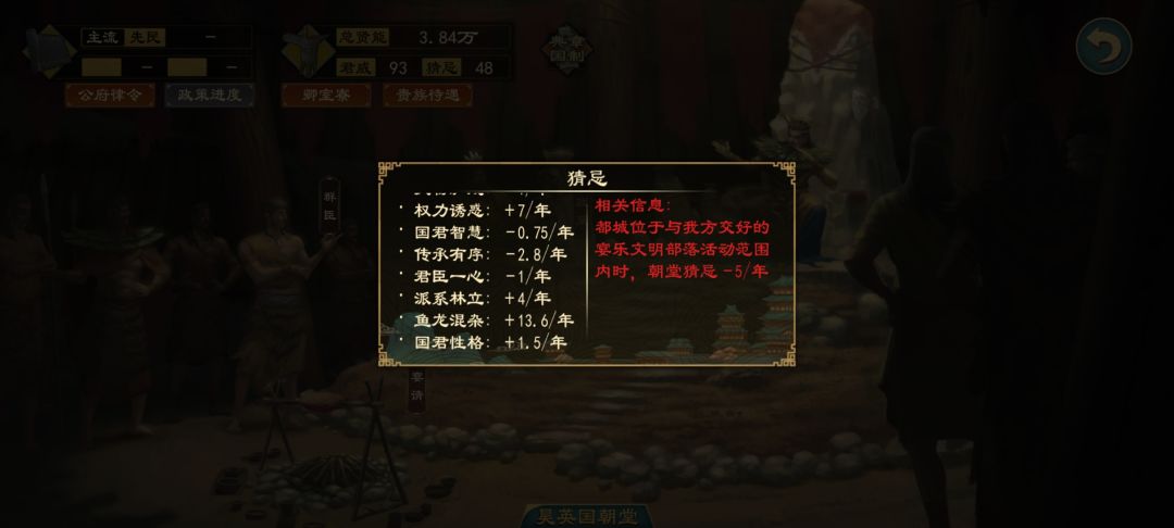 猜忌涨得有点快怎么办 1