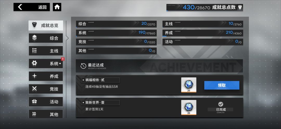 好家伙,还送个成就嘲讽我 1