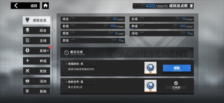 好家伙,还送个成就嘲讽我截图