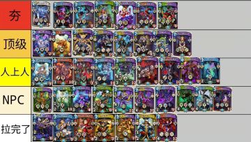 第二期：精英卡从夯到拉排名