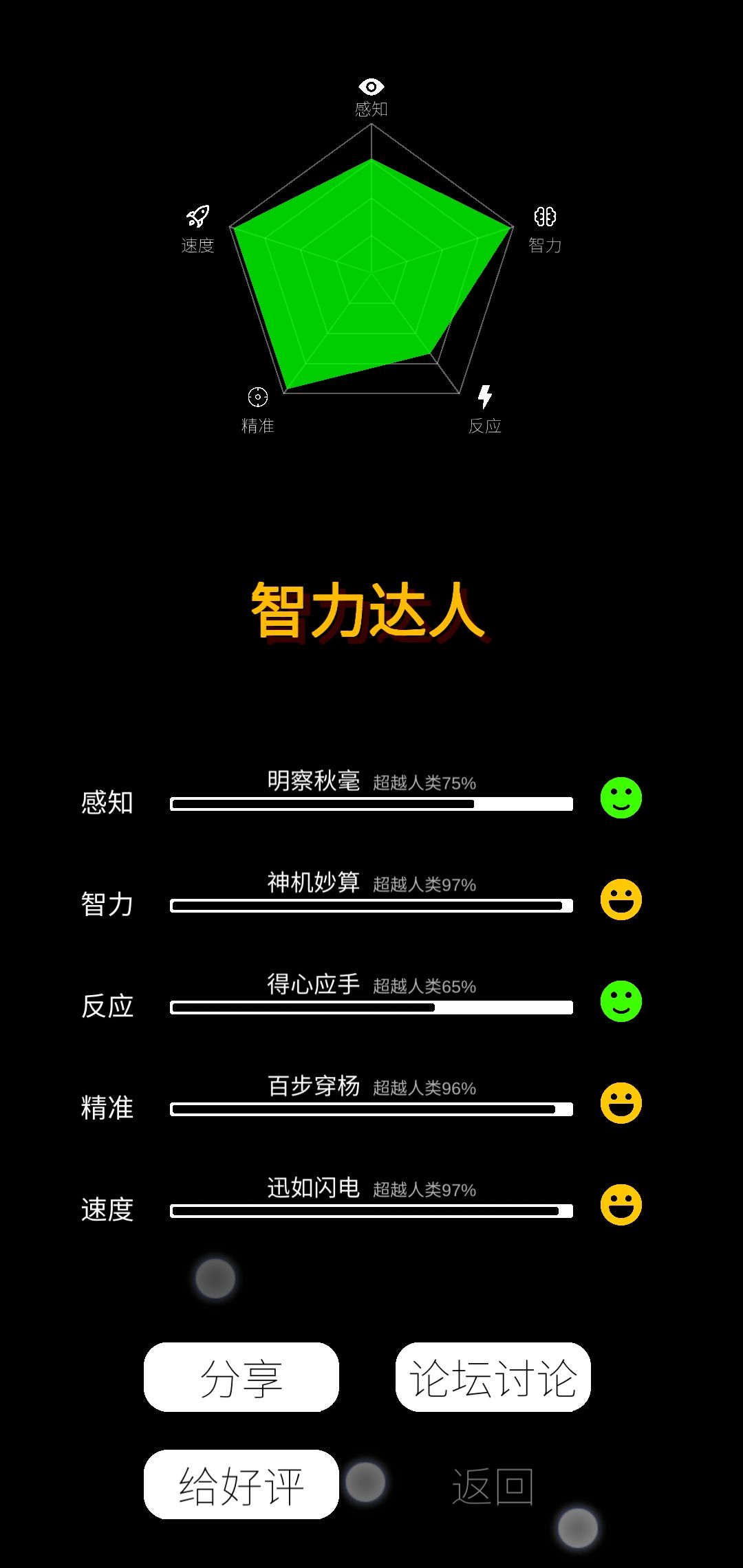 三年前的对比 3