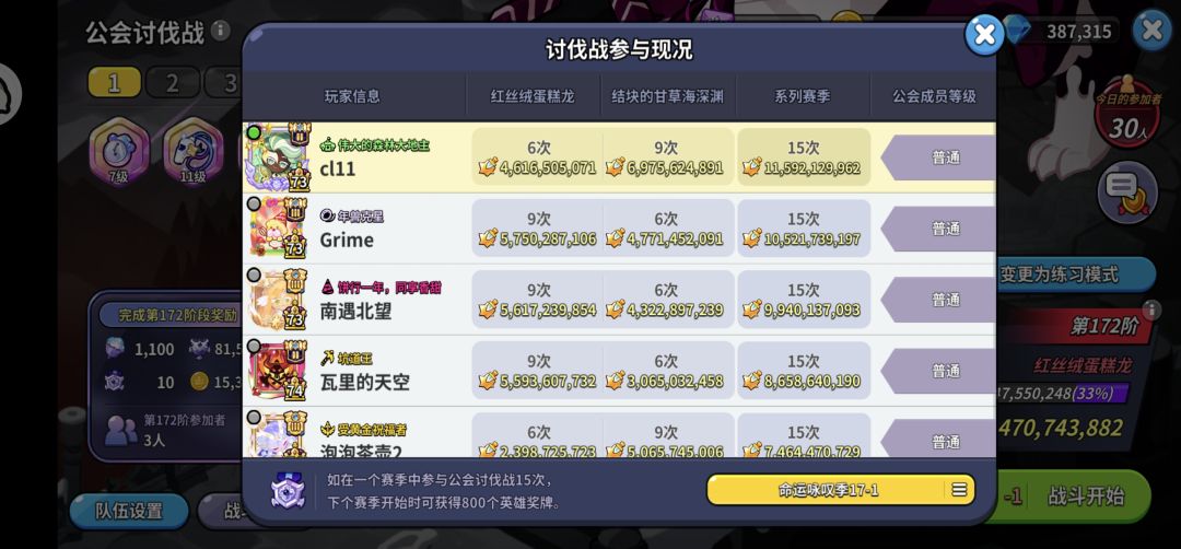 热情宫殿有没有前排工会收人 1