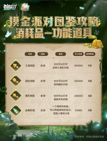 【摸金派对图鉴攻略】消耗品-功能道具