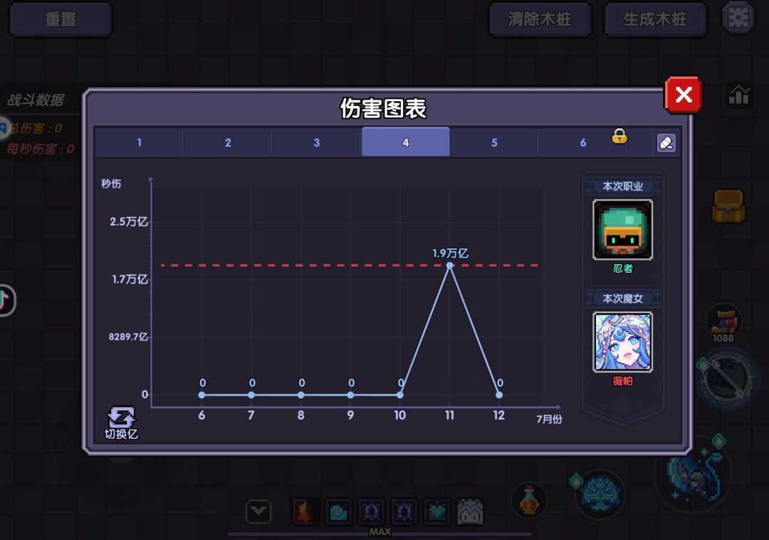 新水好难用 2