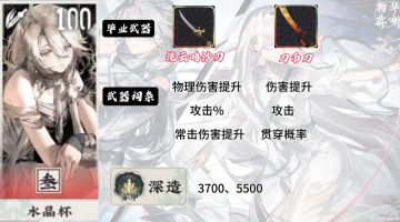 物华2.1版本全轻锐武器、词条、深造攻略