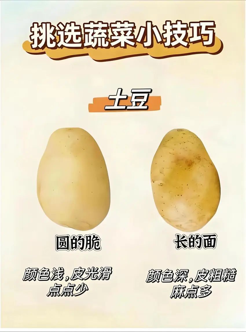 🌟青年大学习|挑选蔬菜小技巧🌟 2