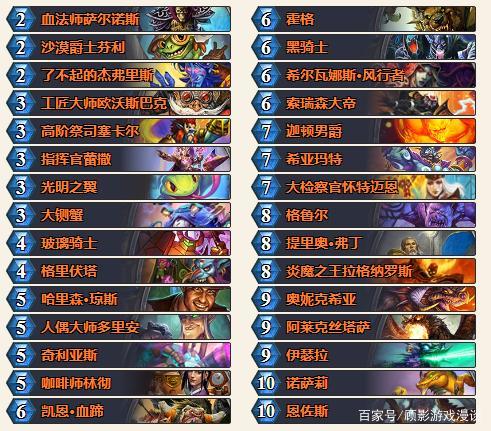 历史最壕卡组介绍 2