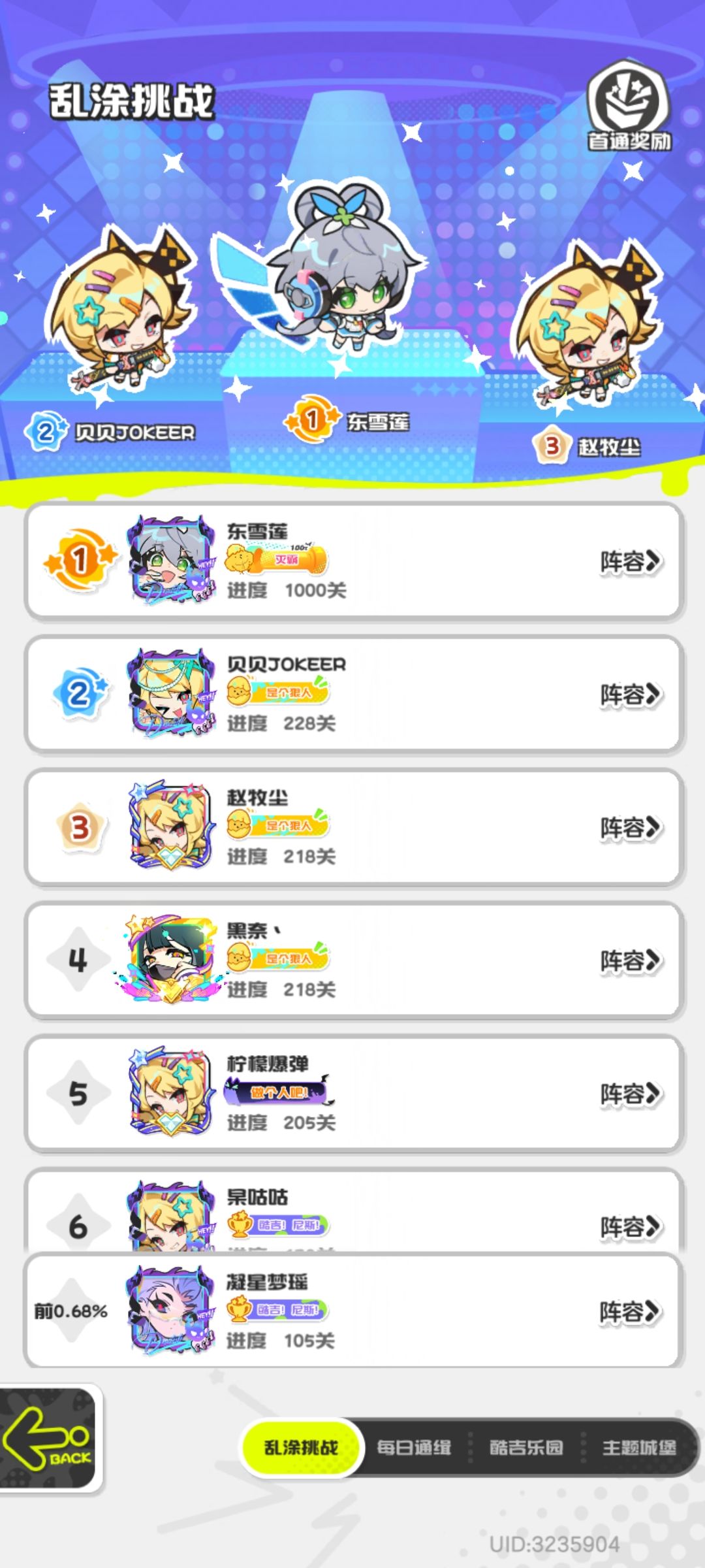 晚安,东雪莲😭😭 1