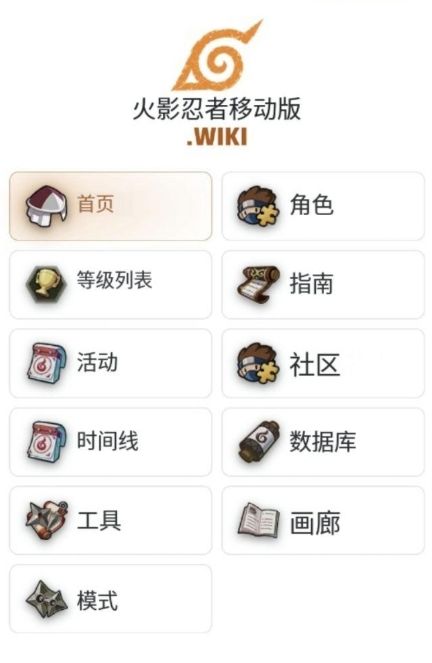 火影手游国际服建Wiki了！老外有的看了 3