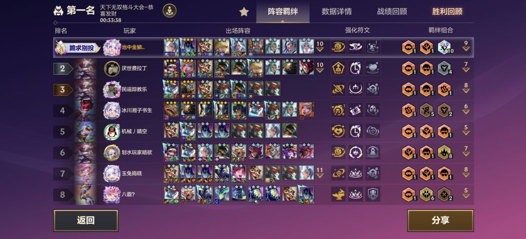我的百分之一+金铲铲之战 4