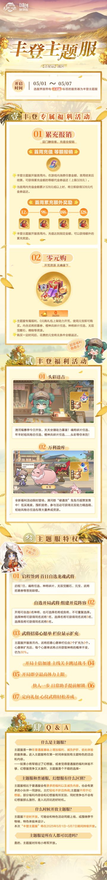 丰登主题服5月1日开放！你想知道的都在这里