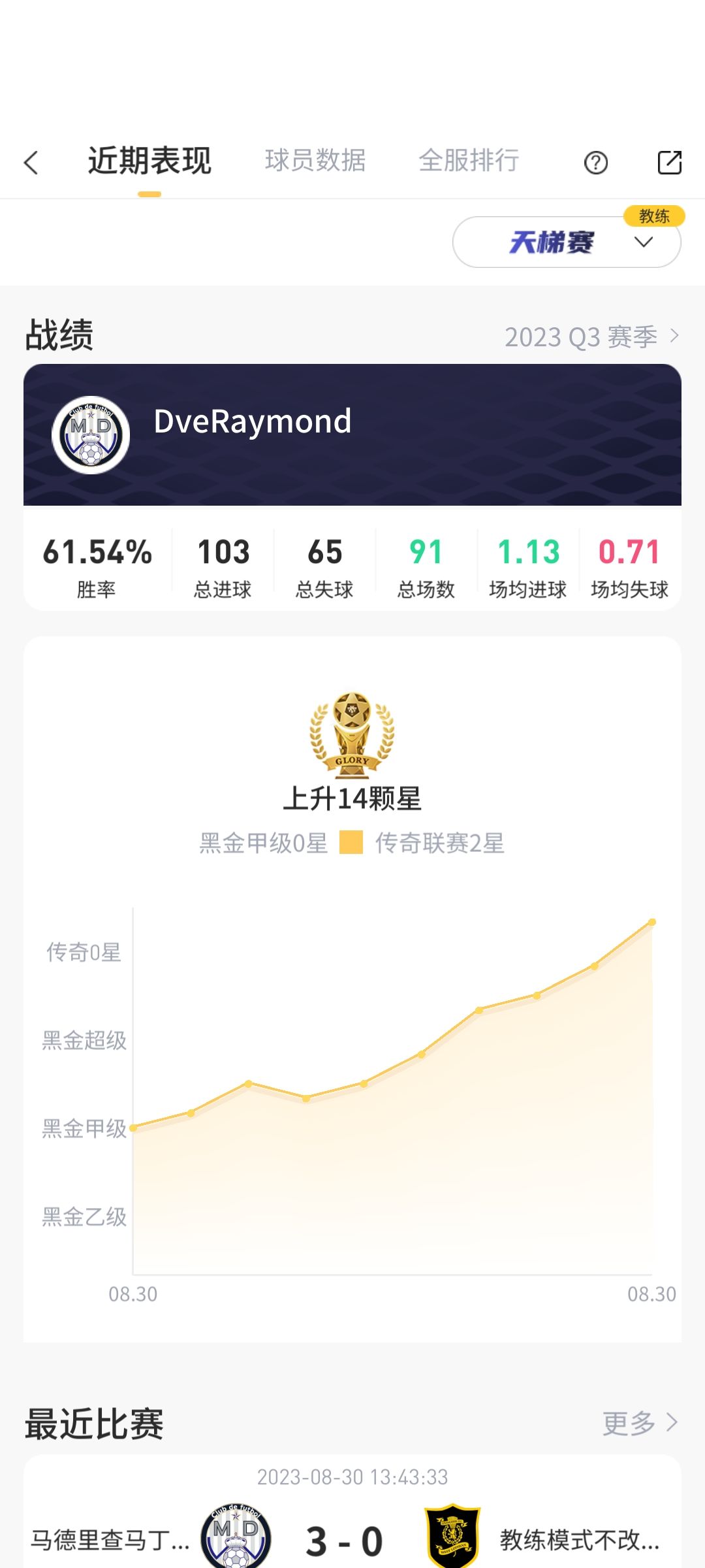 动态图片 5