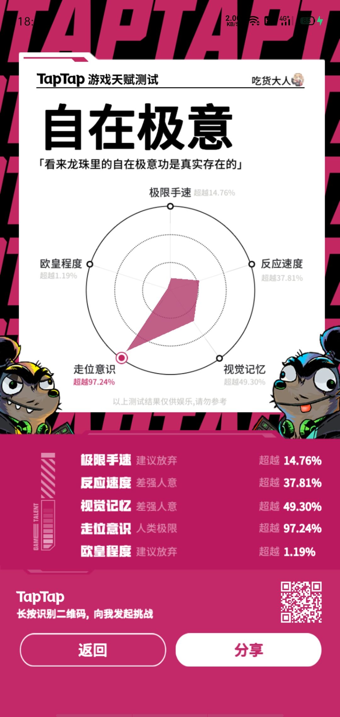 这…… 1