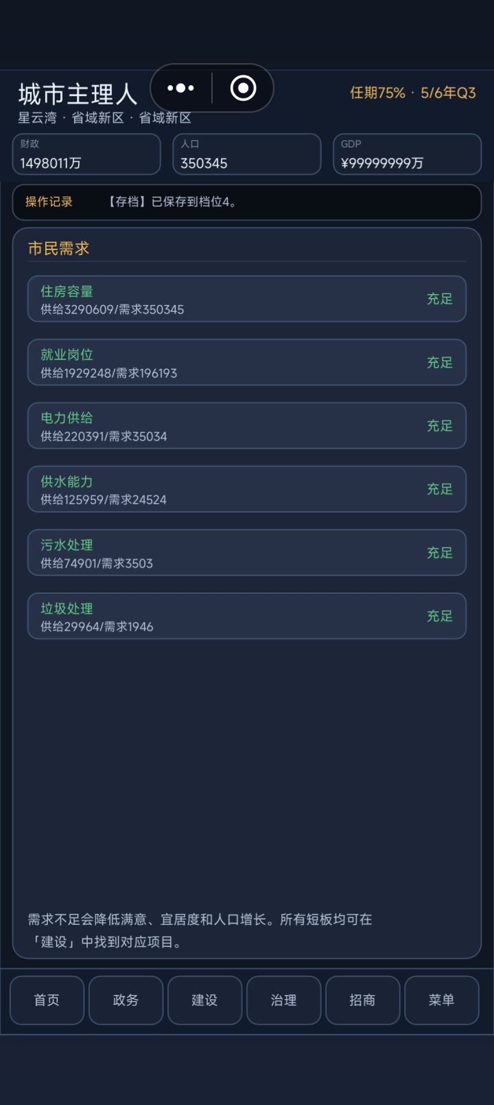 已经彻底毕业了,328个项目全部满级6级截图
