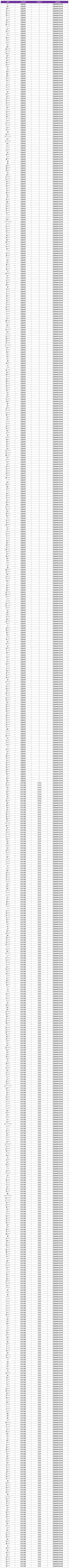 10月30日外挂专项打击公告