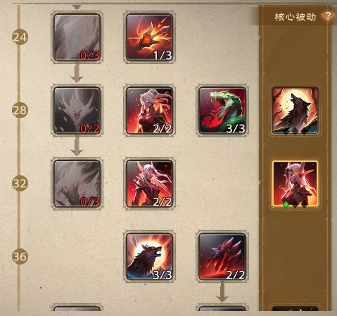 塔瑞斯游侠必做(御兽)攻略 3