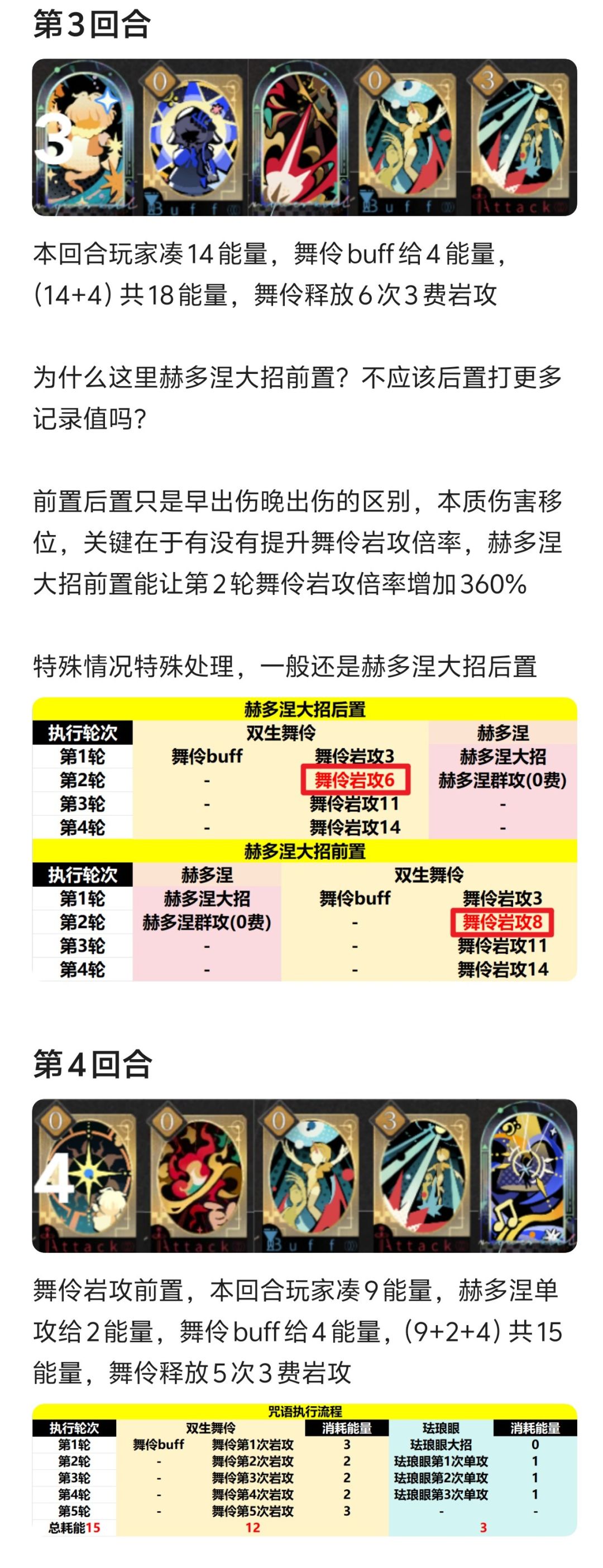 【出牌手法】完全体术具队全解析 8