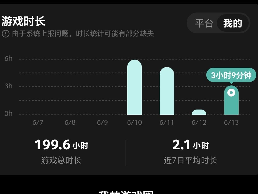 17.7纪念！！！ 2