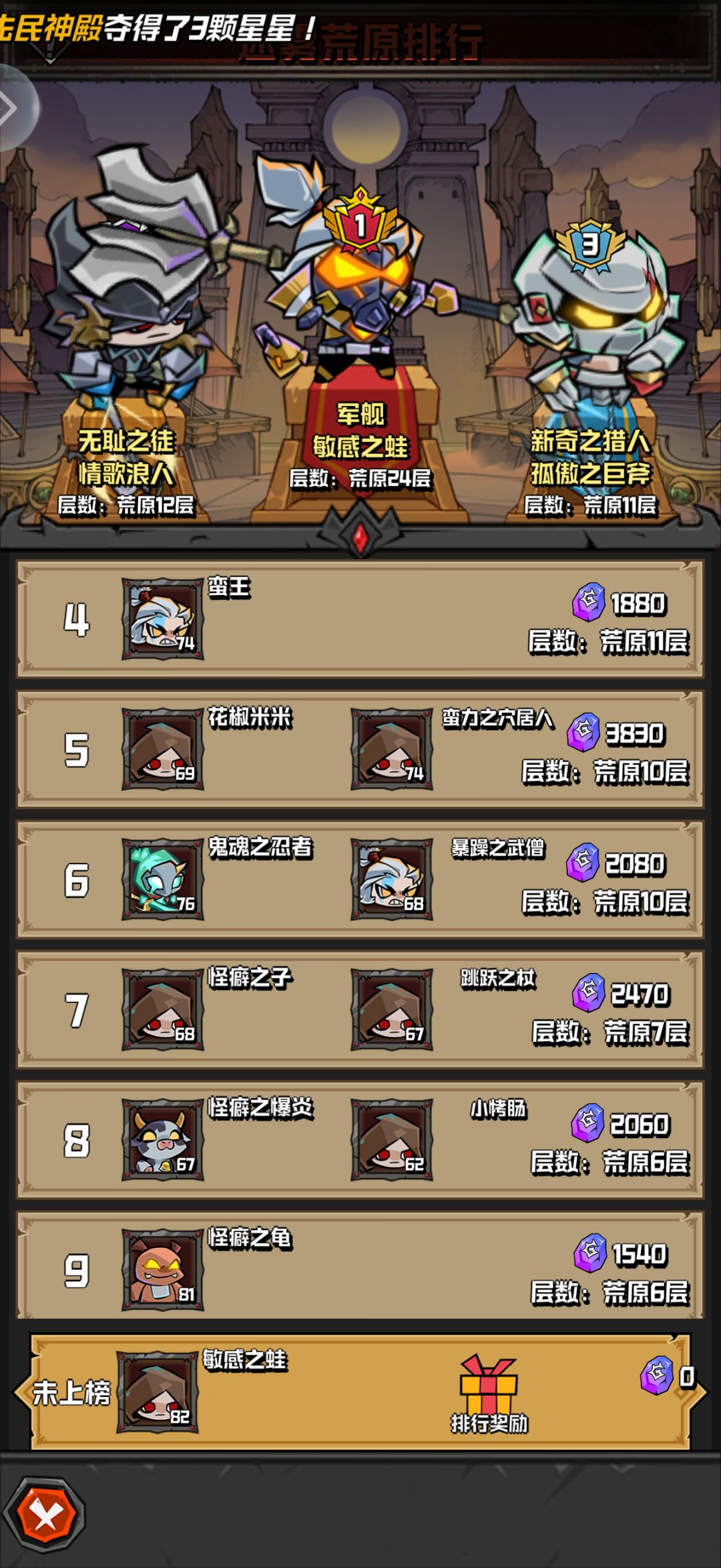 啥意思,怎么一觉醒来,要重新组队了 1
