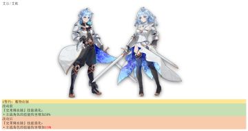 测试角色平衡性调整（4.7）