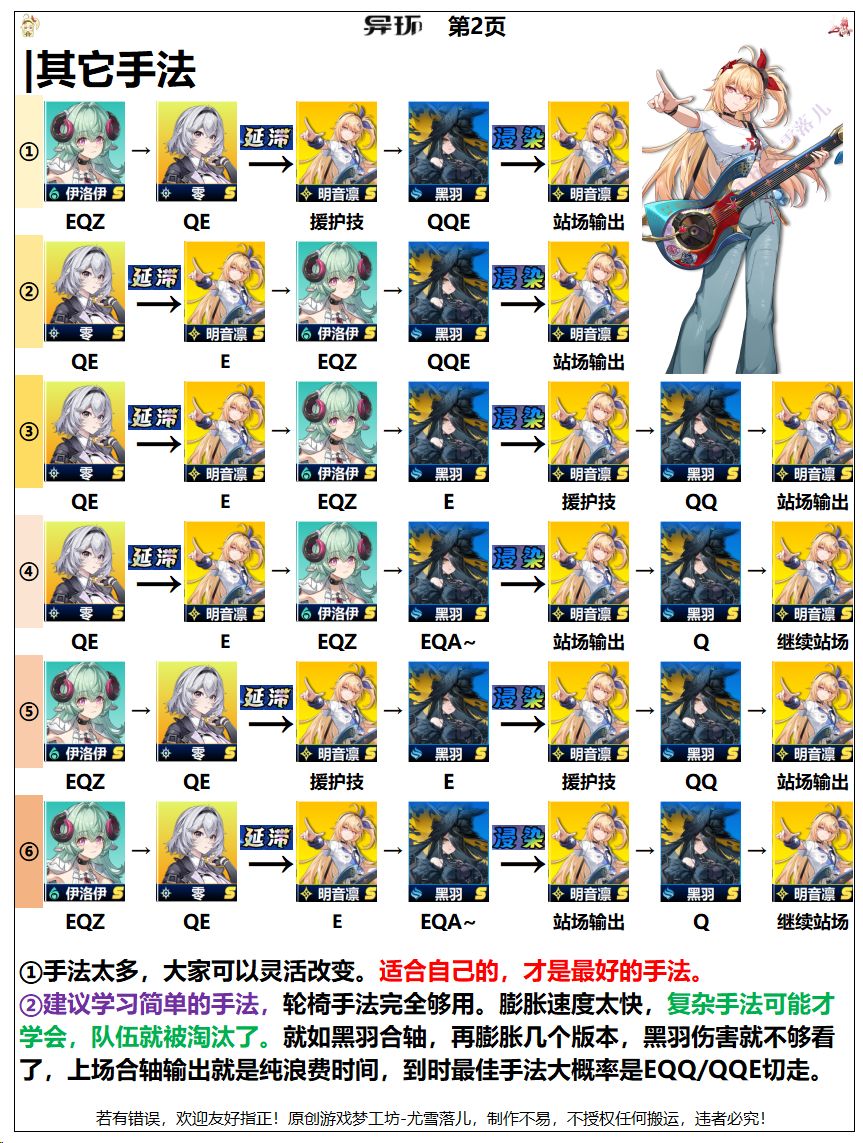 异环攻略:明音凛+黑羽+伊洛伊+主角手法 2