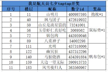 【已开奖】缘定七夕，踩楼有礼