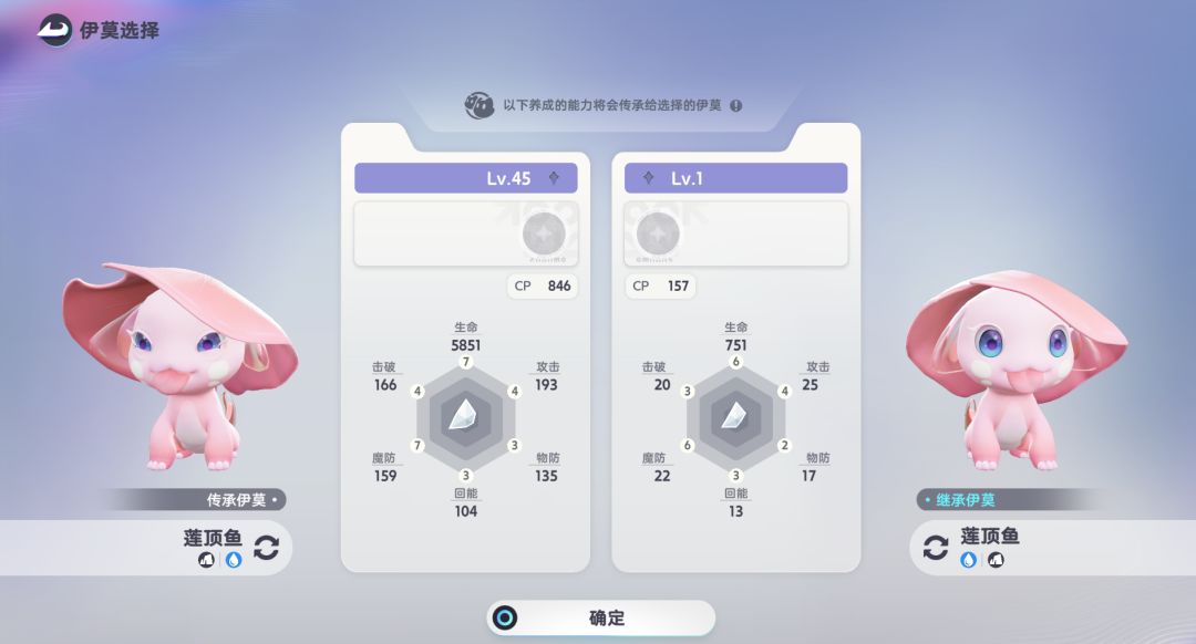 求教继承 1