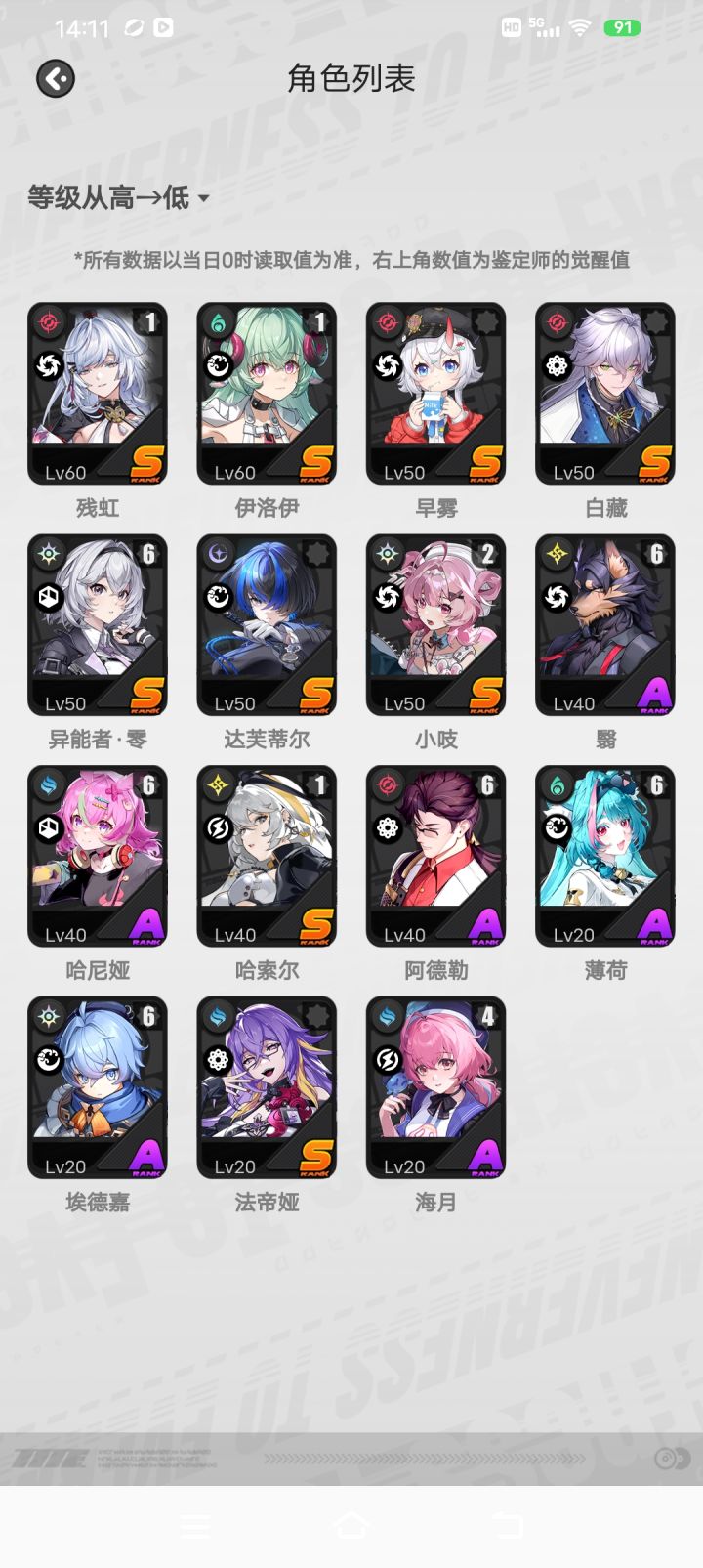 40级了截图
