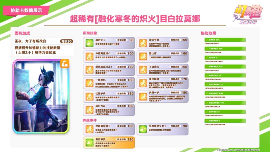 即将于10月29日登场的3★养成优俊少女与超稀有协助卡数值公开! 4