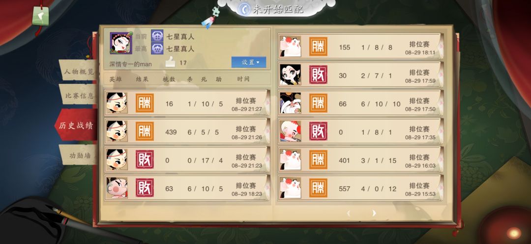 闹闹天宫 2