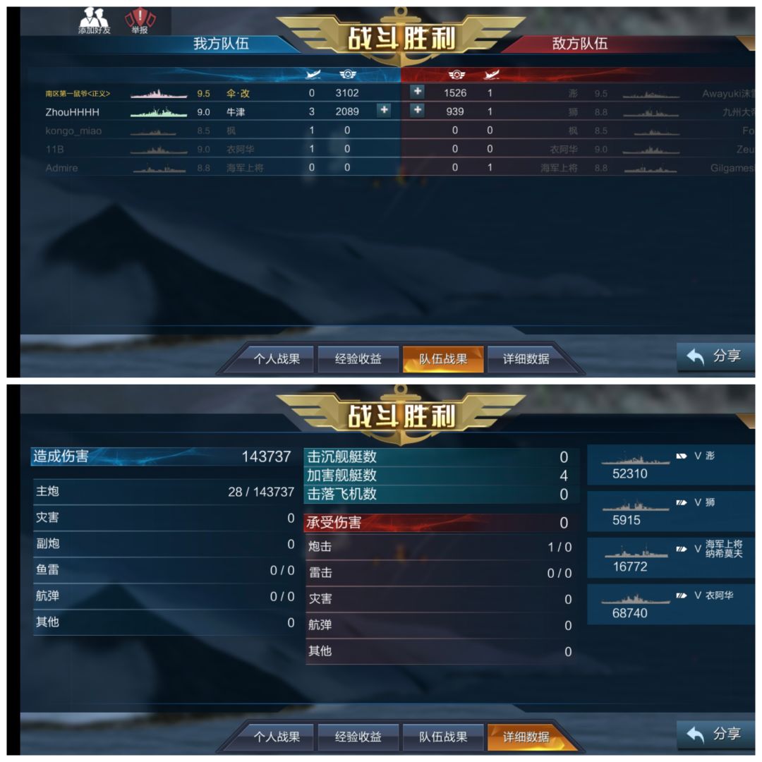 鼠爷的统治力 1