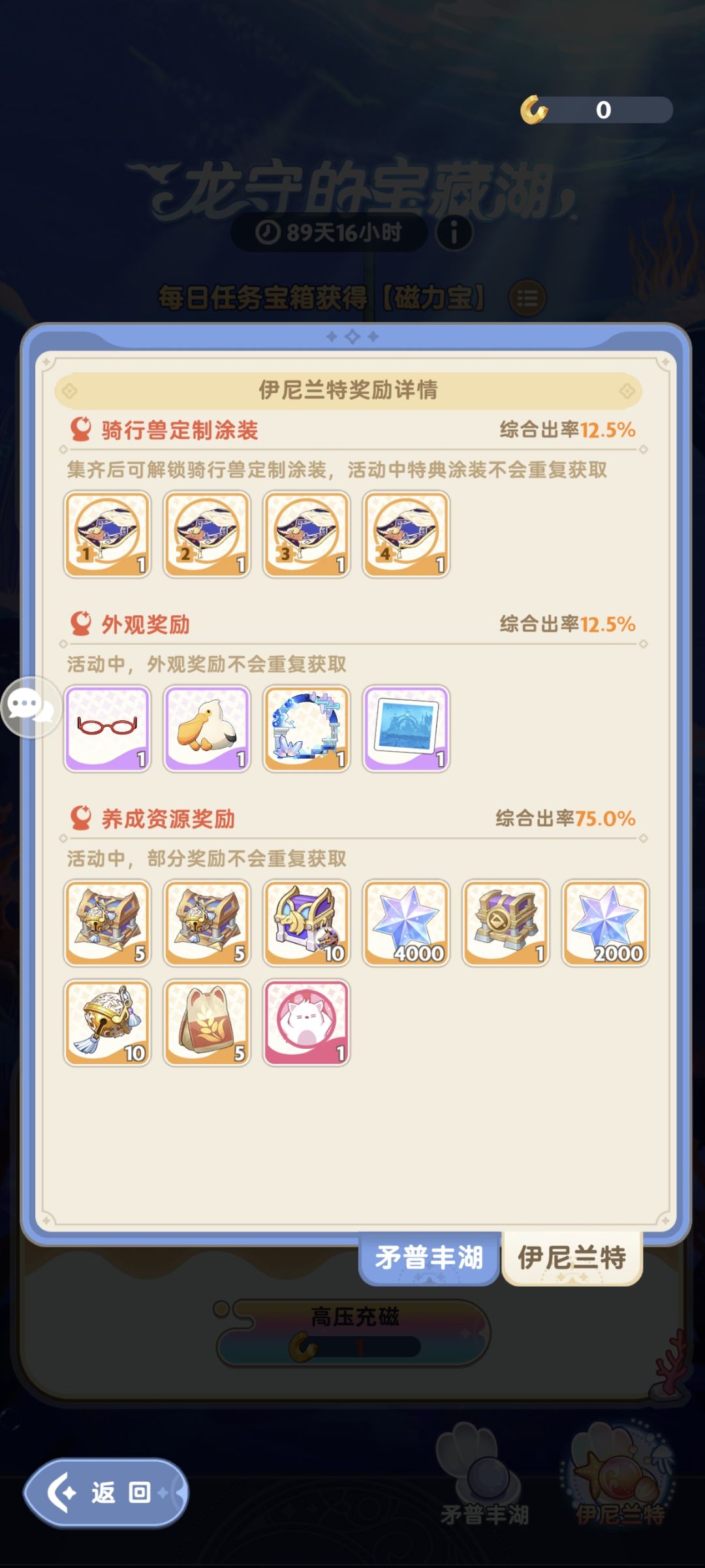 海底捞 2